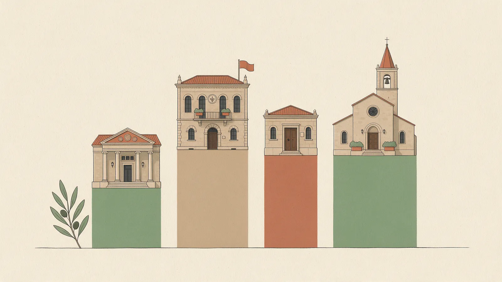 Ilustración de un juzgado, un ayuntamiento, una notaría y una iglesia, cada uno sobre una barra de distinta altura, como un gráfico del coste de casarse por cada vía